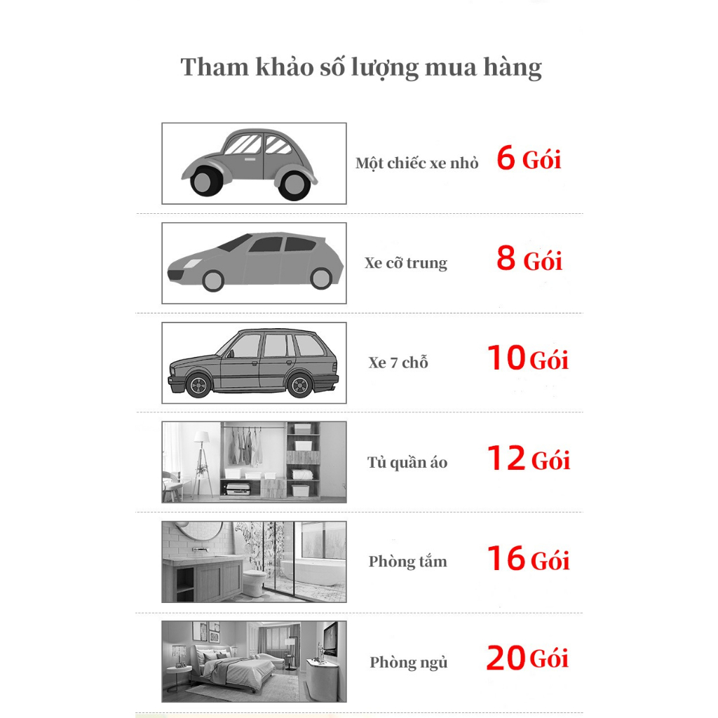 Túi Vải Đựng Hoa Thơm Làm Quà Tặng Túi Thơm Khử Mùi Treo Phòng, Tủ Quần Áo, Xe Hơi