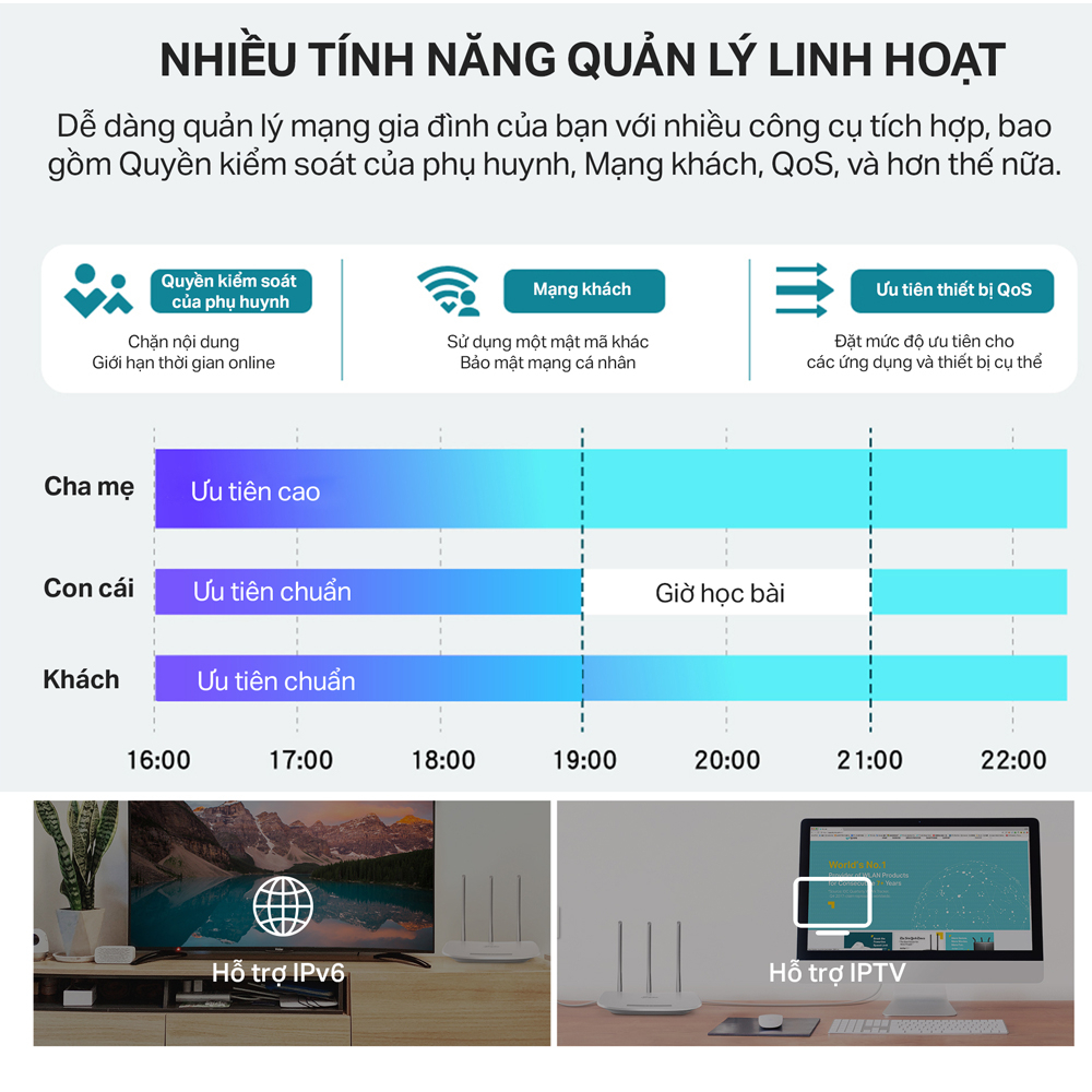 [Mã ELCL12 giảm 9% đơn 300K] Bộ Phát Wifi TP-Link TL-WR845N Chuẩn N 300Mbps