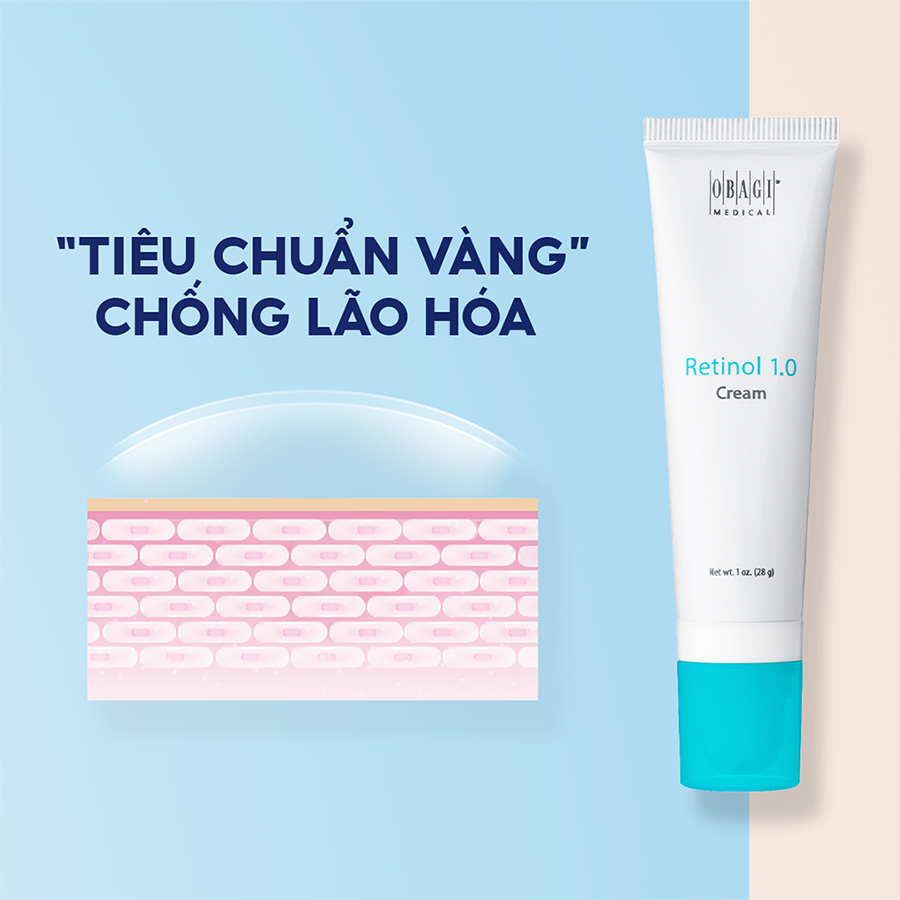 [Mã COSLUX08 giảm 120K đơn 1500K] Kem dưỡng da trẻ hóa, ngừa mụn Obagi 360 Retinol 1.0% 28g