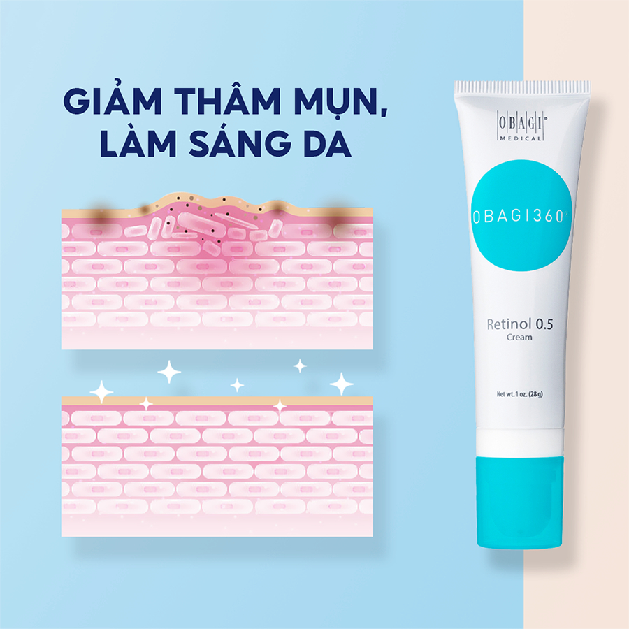 [Mã COSLUX08 giảm 120K đơn 1500K] Kem dưỡng chống lão hóa ngừa mụn Obagi 360 Retinol 0.5% 28g