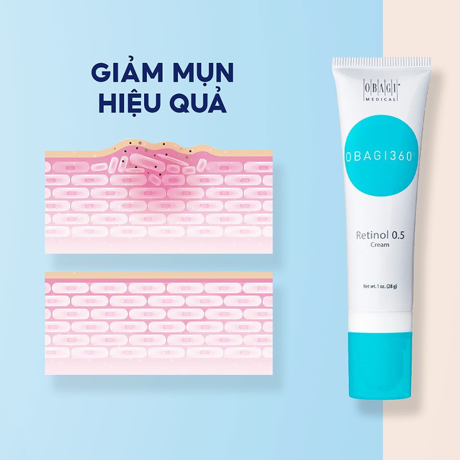 Bộ đôi giảm mụn: Kem dưỡng Obagi 360 Retinol 0.5 28g & BHA Obagi Clenziderm Pore Therapy 148ml -  Ngừa mụn, giảm dầu, ch