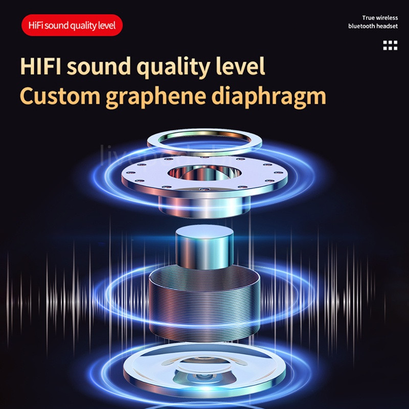 Tai nghe Bluetooth VOULAO M90 Pro M10 Pro âm thanh chất lượng cao pin 6h đa dụng