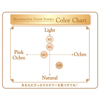 Phấn phủ Canmake Marshmallow Finish