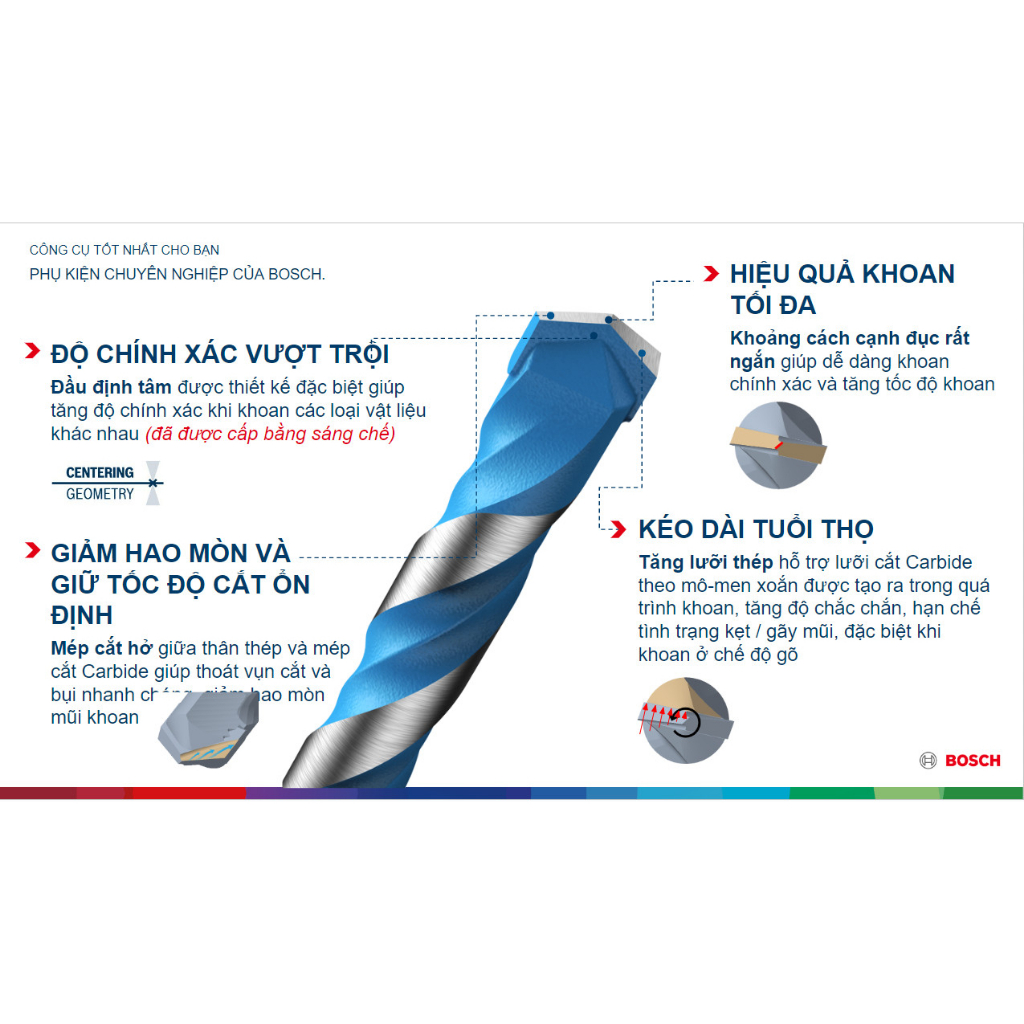 Mũi khoan đa năng Hex-9 ( 5-6-8-10 ) BOSCH / 2607002775 - 2608900574 - 260890581