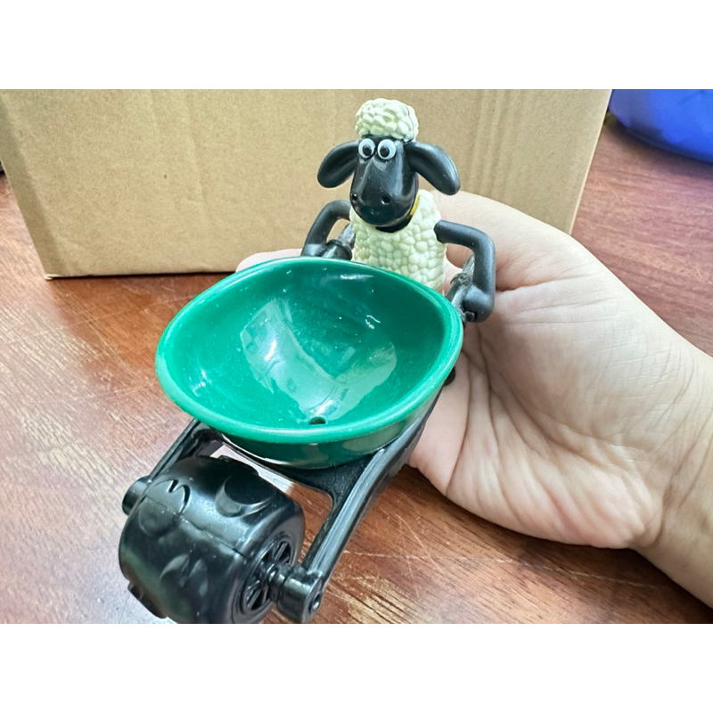 Mô Hình Đồ Chơi