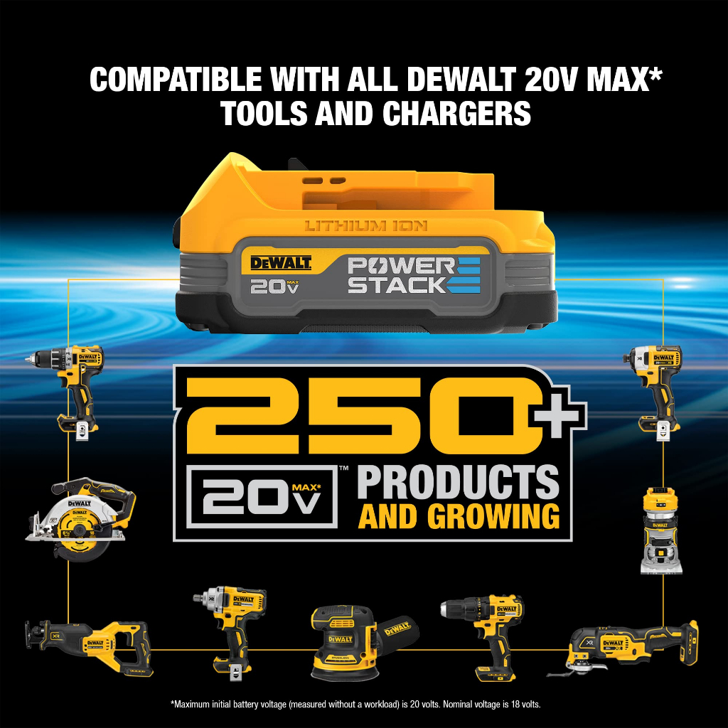 NHẬP MỸ - SET PIN DEWALT POWERSTACK 20V MAX COMPACT BATTERY DCBP034-2