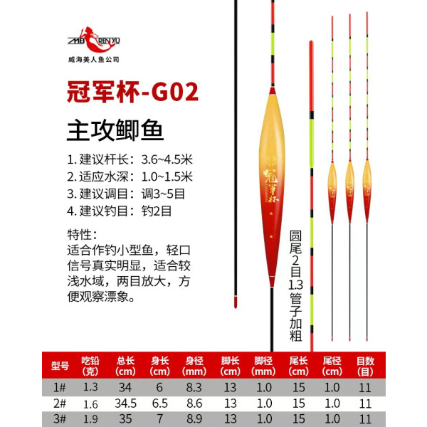 Phao câu đài mỹ nhân ngư chính hãng - G02 G05 - G07 - G09 - G11