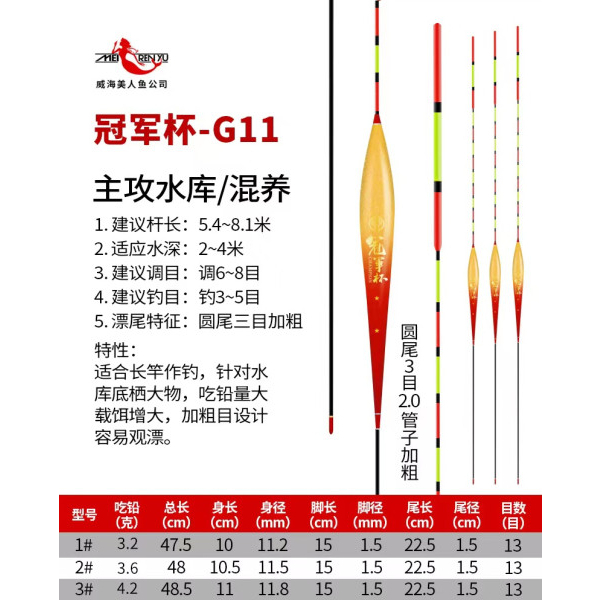 Phao câu đài mỹ nhân ngư chính hãng - G02 G05 - G07 - G09 - G11