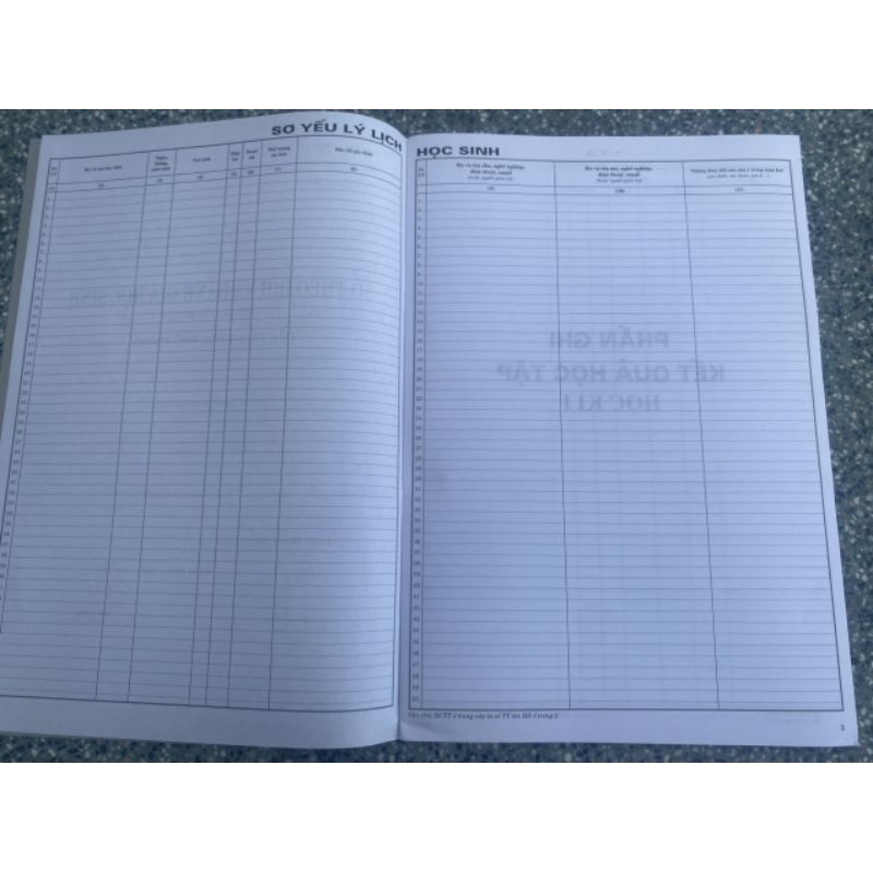 Sổ Theo Dõi Và Đánh Giá Học Sinh Cấp Trung Học Phổ Thông