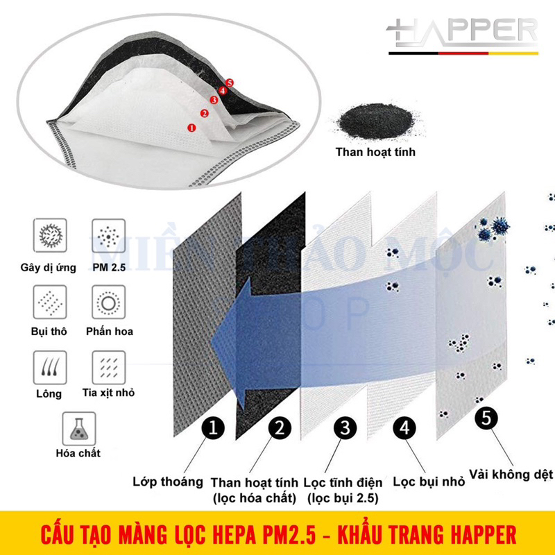 Khẩu trang lọc khí Happer Face Shield made in Germany chính hãng New
