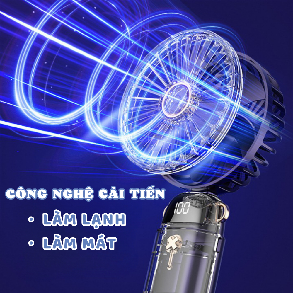[TẶNG MÓC DÁN TƯỜNG] Quạt Cầm Tay Mini Tích Điện Gấp Gọn Dung Lượng Pin 6000mAh Màn Hình Hiển Thị Pin, Cổng Sạc Type-C