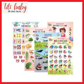 TRANH TREO TƯỜNG 12 CHỦ ĐỀ CHO BÉ
