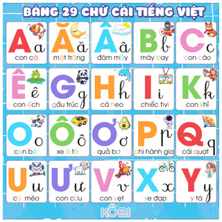  Decal Bảng 29 Chữ Cái Tiếng Việt Chữ Cái Chữ Số Dán Tường Cho Bé 