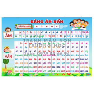 BẢNG ÂM VẦN LỚP 1 (Bộ Chân Trời Sáng Tạo)
