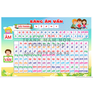 Bảng âm vần lớp 1