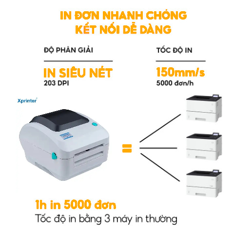 [ MÁY IN WIFI ] Máy in đơn hàng shopee  A6 Máy in trên điện thoại XP 470B  In đơn TMĐT In nhãn vận đơn Xprinter 470B