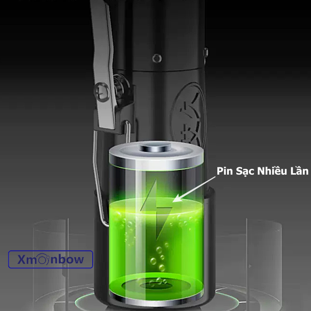 Máy Đánh Vảy Cá Cầm Tay Chính Hãng Công Suất Lớn 125W Chống Nước