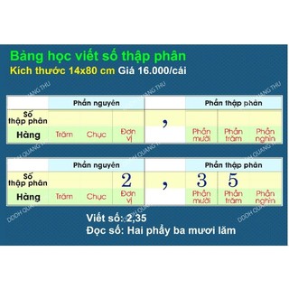 Bảng viết số Thập phân