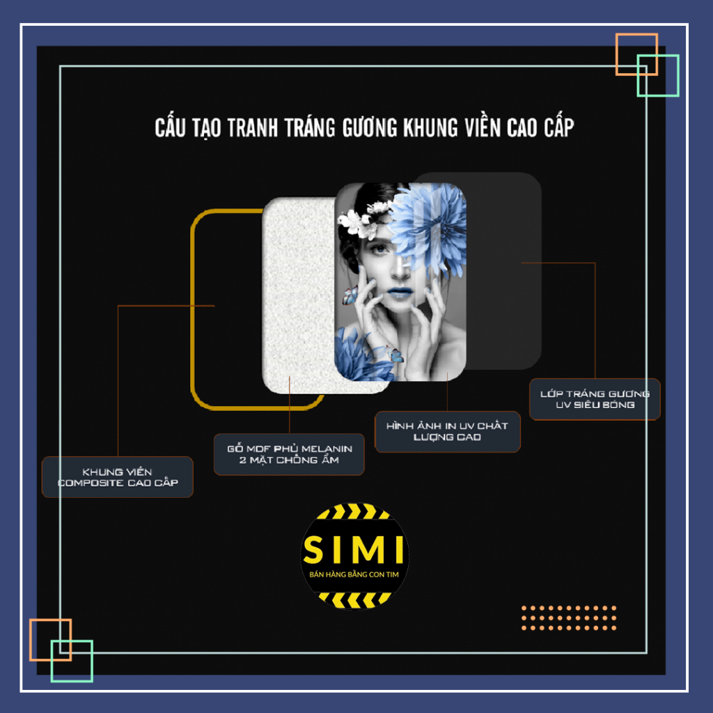 Tranh tròn tráng gương điện đèn LED tích hợp treo tường phủ bóng phong cảnh núi non sơn thủy SIMI20230506