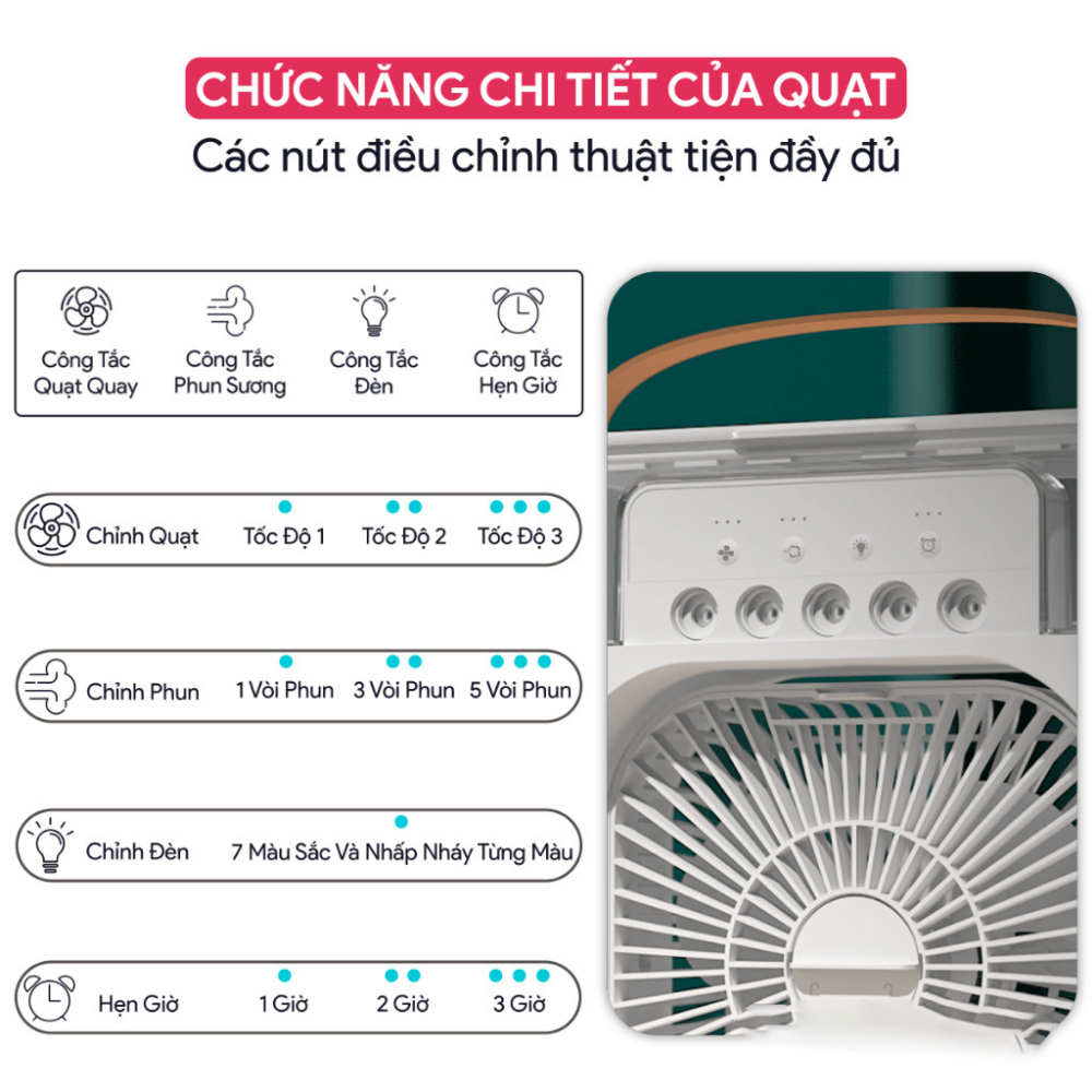 Quạt Điều Hòa Hơi Nước Mini 600ml Để Bàn 3 Chế Độ Phun Sương Tích Hợp Led, Chế Độ Hẹn Giờ Sử Dụng Cổng Sạc USB Tiện Dụng | BigBuy360 - bigbuy360.vn