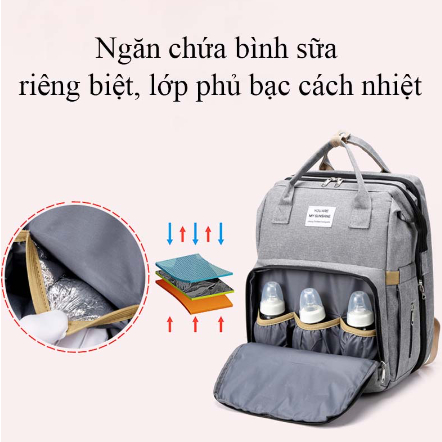 Balo Bỉm Sữa Cho Mẹ Và Bé 2in1, 3 Lớp Lót Cách Nhiệt Đựng Bình Sữa, Có Thể Kéo Ra Cho Bé Ngủ Khi Đi Du Lịch