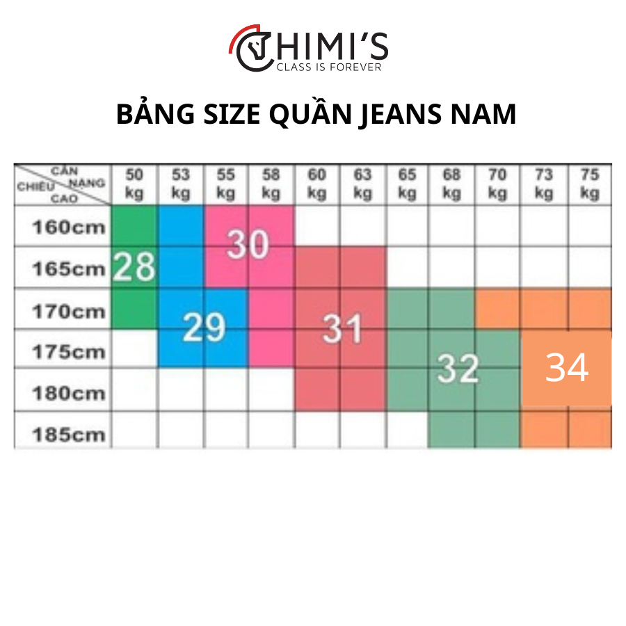 Quần jean nam rách sước CHIMI-M294 quần bò nam dáng Slim Fit màu Xanh bạc vải Cotton co giãn thoáng mát dễ vận động