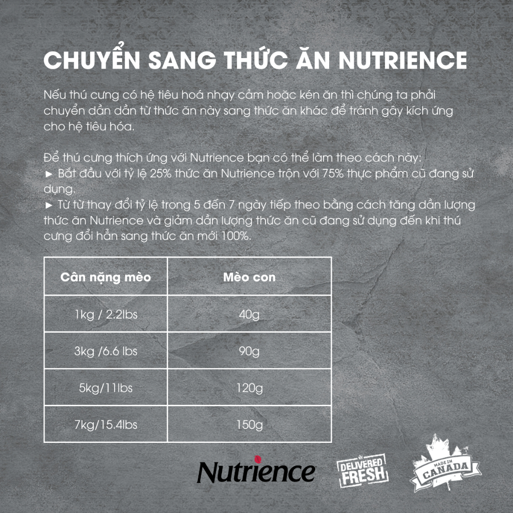 Thức Ăn Cho Mèo Con Nutrience Infusion Healthy Kitten - thịt gà và rau củ trái cây tự nhiên 500g