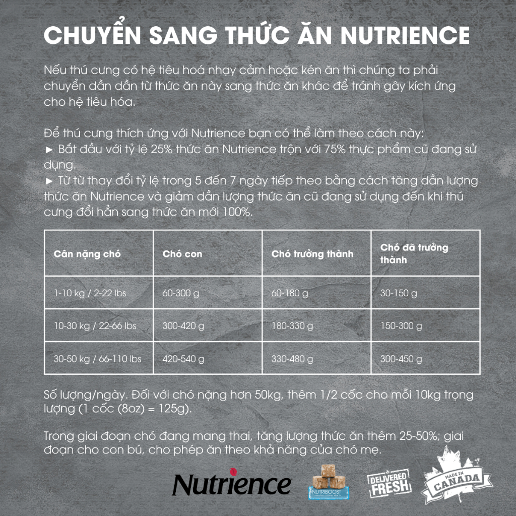 Thức Ăn Hạt Cho Chó Nutrience Subzero Grain-free - gà tây, cá hồi, cá trích, cá tuyết và rau củ trái cây tự nhiên 2.27kg