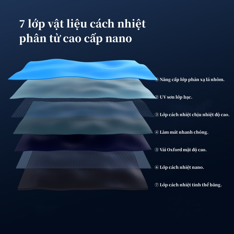 Ô Che Nắng Ô Tô Cao Cấp Dù che nắng kính lái Chống Tia UV Chắn Nắng Bảo Hành 6 Tháng