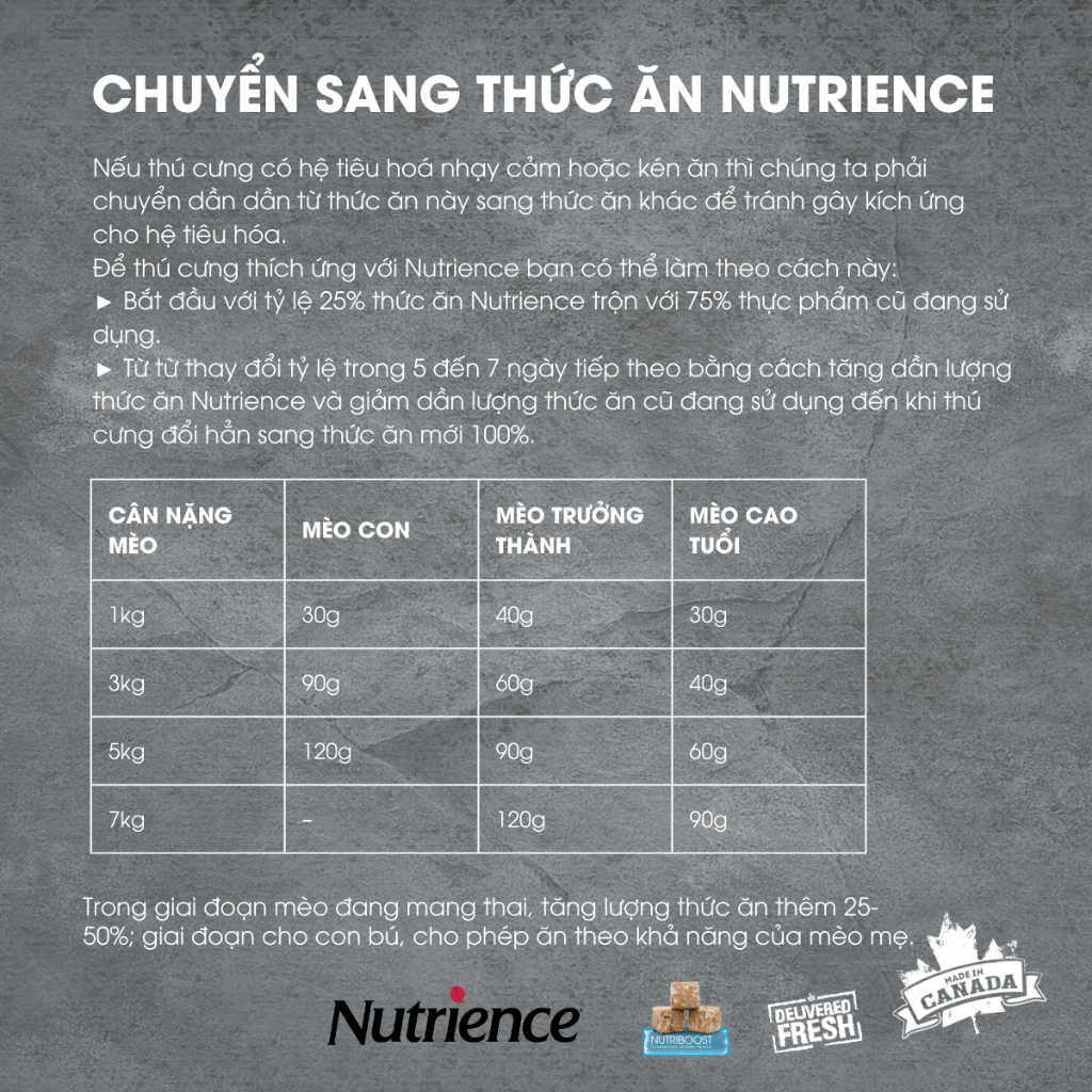 Thức Ăn Hạt Cho Mèo Nutrience Subzero Grain-free - Gà Tây, Cá hồi, cá trích, cá tuyết và rau củ trái cây tự nhiên 5kg