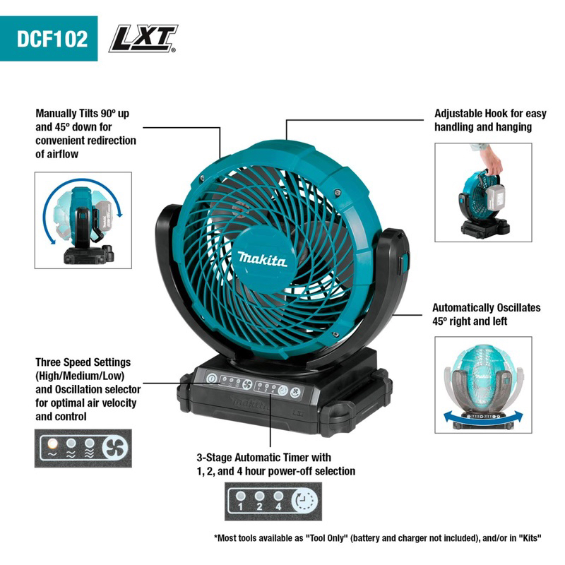 Thân quạt Mini dùng pin 18V Makita DCF102Z  - Chính Hãng