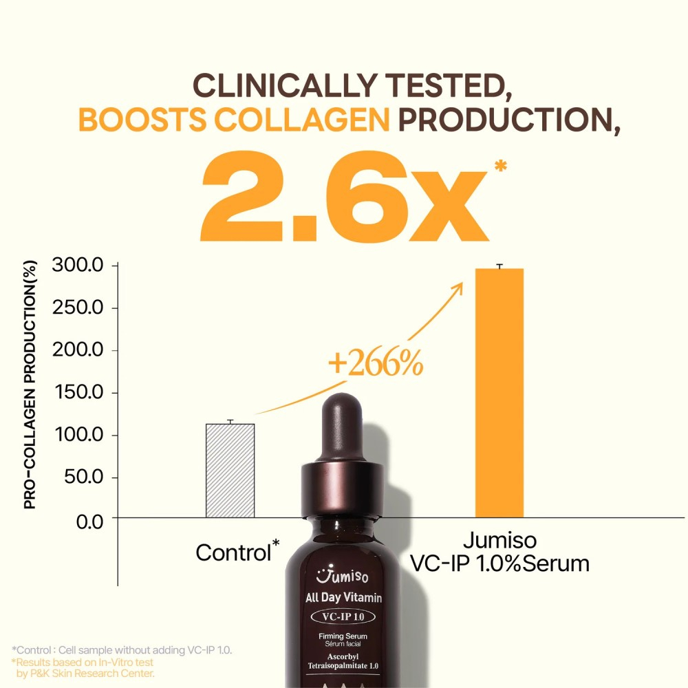 Tinh chất dưỡng sáng mờ thâm Serum Vitamin C Jumiso