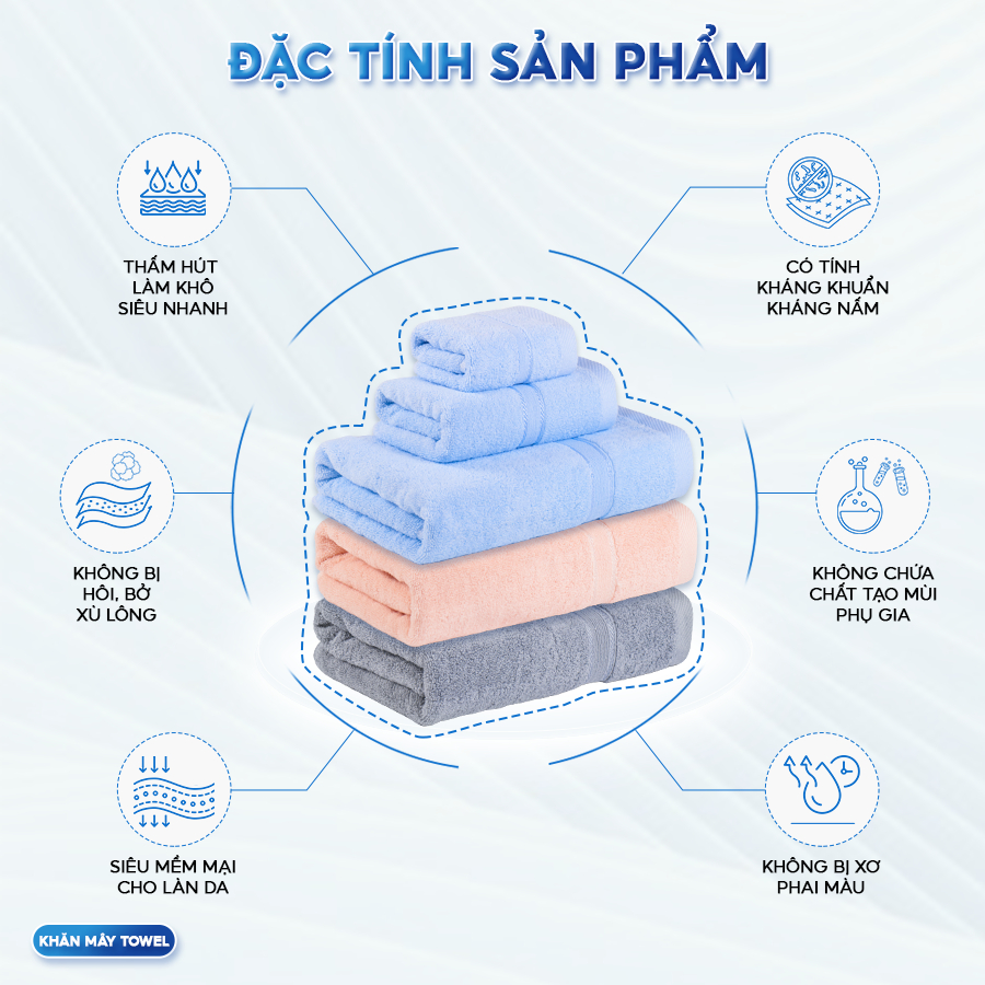 Khăn Tắm Gội Đầu Lau Mặt Dùng Cho Gia Đình Spa Khách Sạn 100% Cotton Thấm Hút | BigBuy360 - bigbuy360.vn