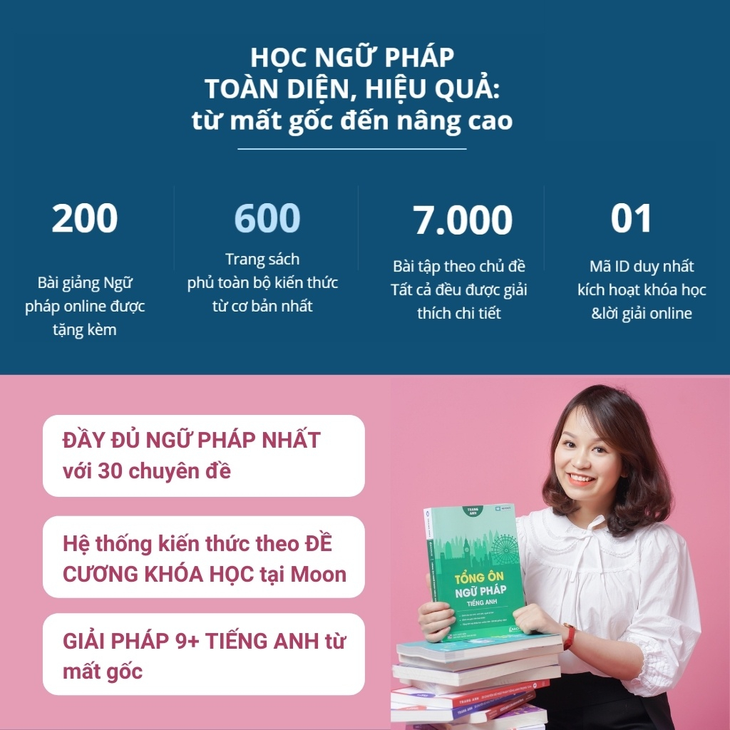 Sách học giải thích ngữ pháp Tiếng anh từ 0 đến 8+ moonbook | BigBuy360 - bigbuy360.vn