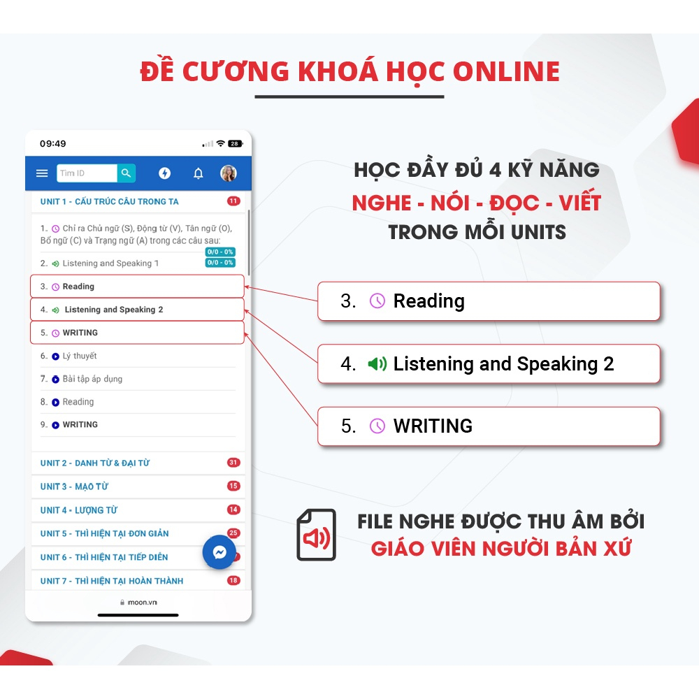 Sách học giải thích ngữ pháp Tiếng anh từ 0 đến 8+ moonbook | BigBuy360 - bigbuy360.vn