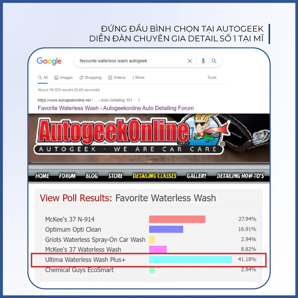 Chai xịt nano dẻo Ultima dung tích 650ml vệ sinh phủ bóng, chống bám nước cho ô tô, xe máy, màn hình chính hãng