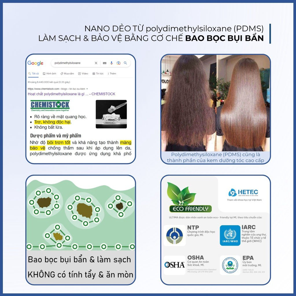 Chai xịt nano dẻo Ultima dung tích 650ml vệ sinh phủ bóng, chống bám nước cho ô tô, xe máy, màn hình chính hãng