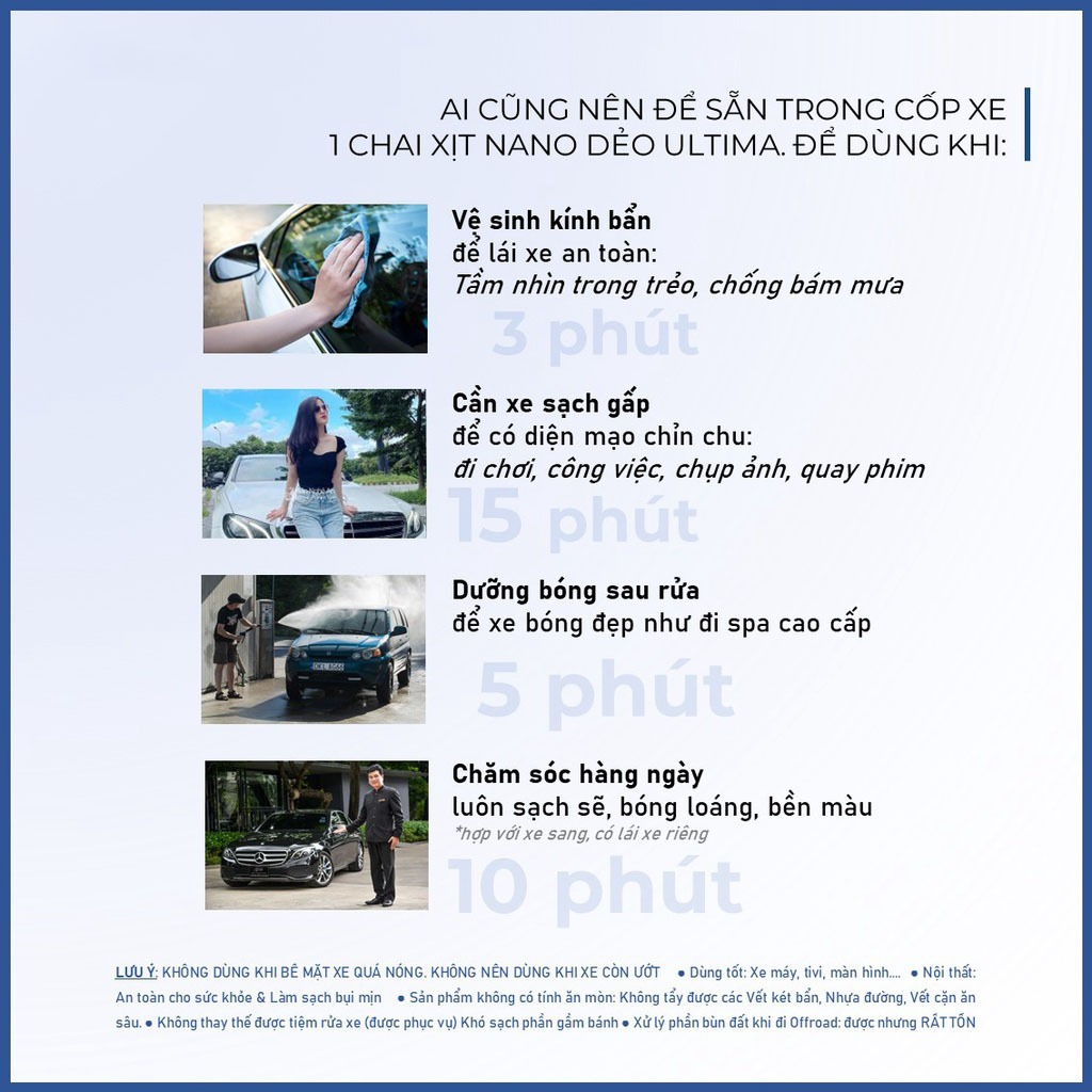 Chai xịt nano dẻo Ultima dung tích 650ml vệ sinh phủ bóng, chống bám nước cho ô tô, xe máy, màn hình chính hãng