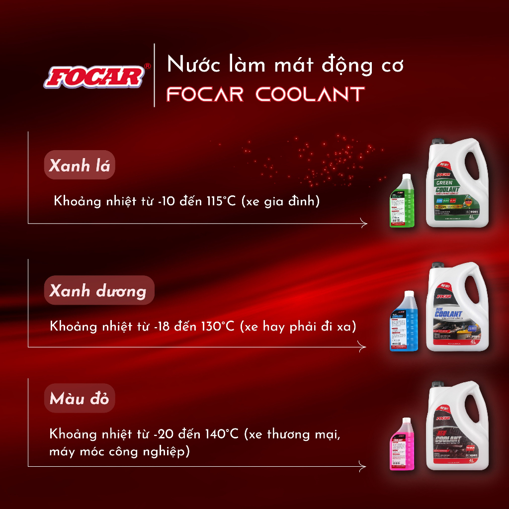 Dung Dịch Nước Làm Mát Động Cơ Xe Ô Tô Focar Coolant, Nước Làm mát Máy Móc Công Nghiệp