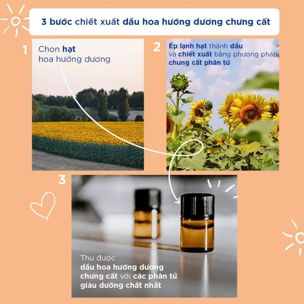 [MUSTELA-CHÀM]. Kem Dưỡng Cơ Thể Cho Trẻ Sơ Sinh &amp; Em Bé Da Chàm Thể Tạng Mustela BODY 200ml