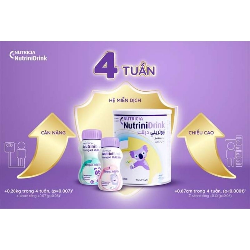 Sữa Nutrinidrink compact multifiber  dành cho trẻ nhẹ cân thấp còi chai 126ml