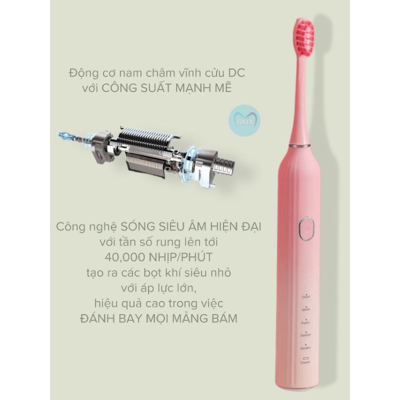 Bàn chải đánh răng điện thông minh FOGEN FN236 5 chế độ trắng răng, sạch mảng bám