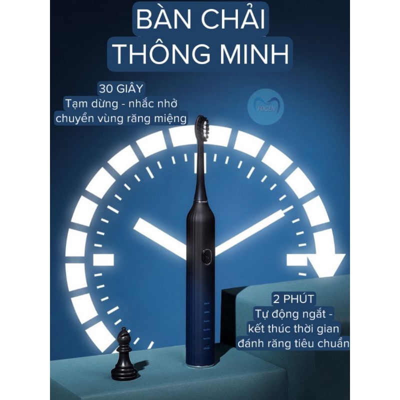 Bàn chải đánh răng điện thông minh FOGEN FN236 5 chế độ trắng răng, sạch mảng bám