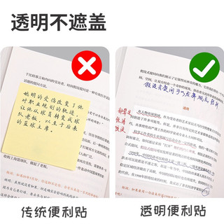 Giấy Note, Giấy Ghi Chú Trong Suốt