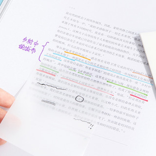 Giấy Note, Giấy Ghi Chú Trong Suốt