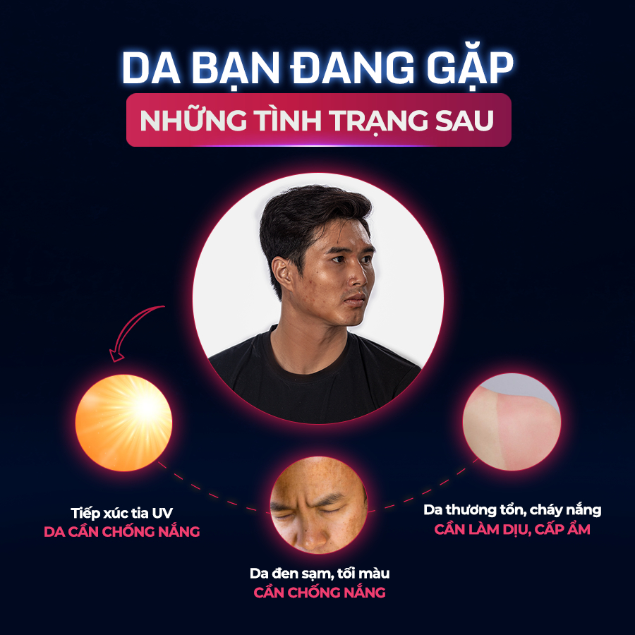 Kem Chống Nắng Dành Cho Nam Giới UV Defender Sun Cream Themenco 50ml