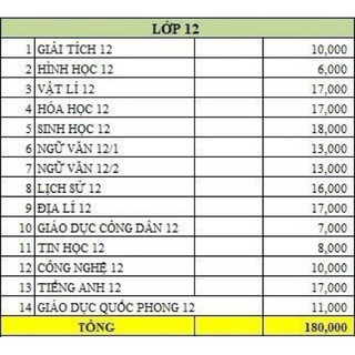 Sgk lớp 12 kèm bìa bao
