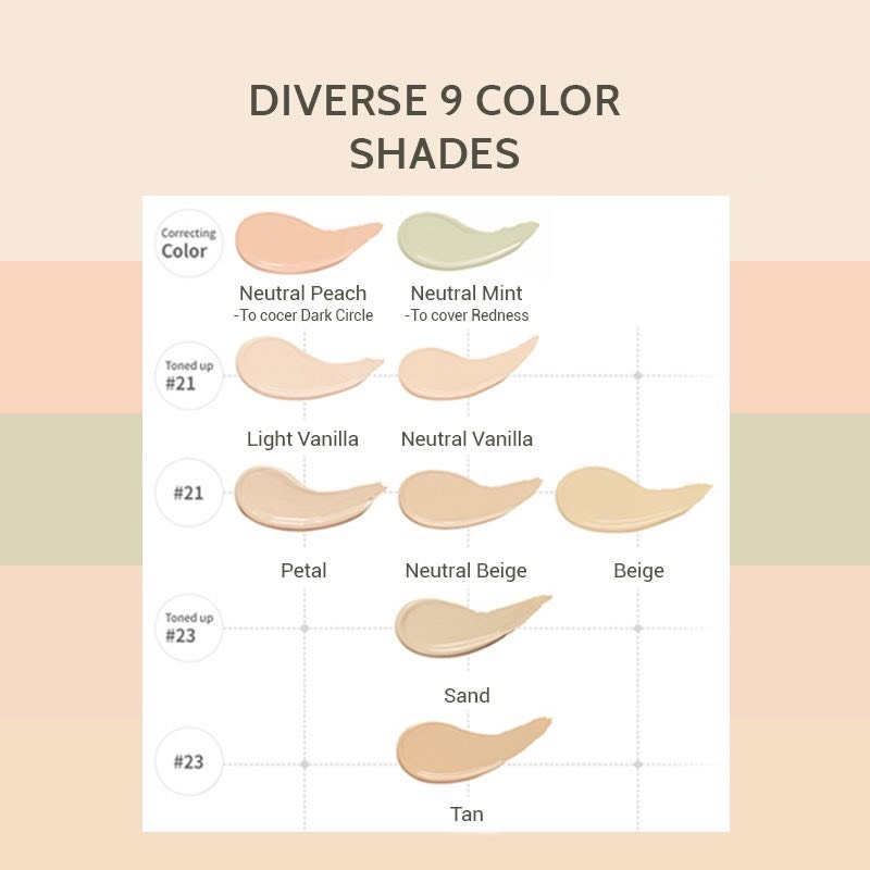 Kem che khuyết điểm chuyên nghiệp nhiều tông màu ETUDE Big Cover Skin Fit Concealer 7g- che quầng thâm mắt