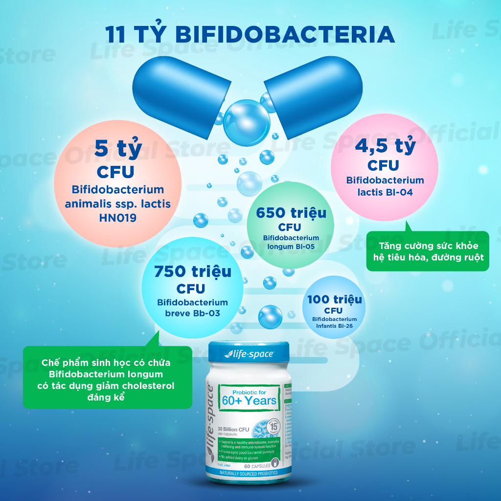 Men vi sinh Life Space 60+ hỗ trợ tim mạch, hỗ trợ tiêu hóa và tăng cường miễn dịch cho người lớn tuổi lọ 60 viên