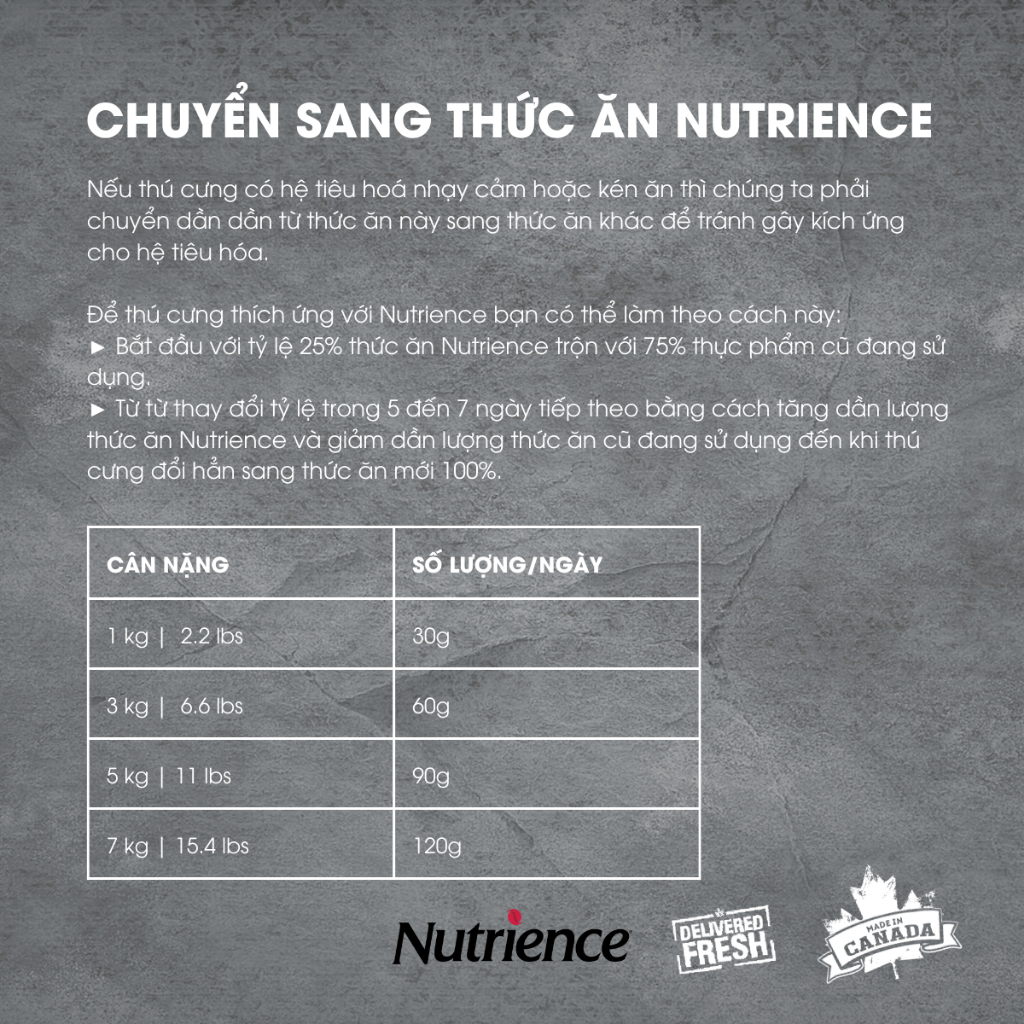 Nutrience Infusion Adult Indoor thức ăn cho mèo trưởng thành - thịt gà và rau củ trái cây tự nhiên 500g